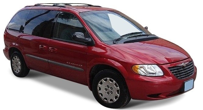 Chrysler-Voyager-2001-2008-4-4-min